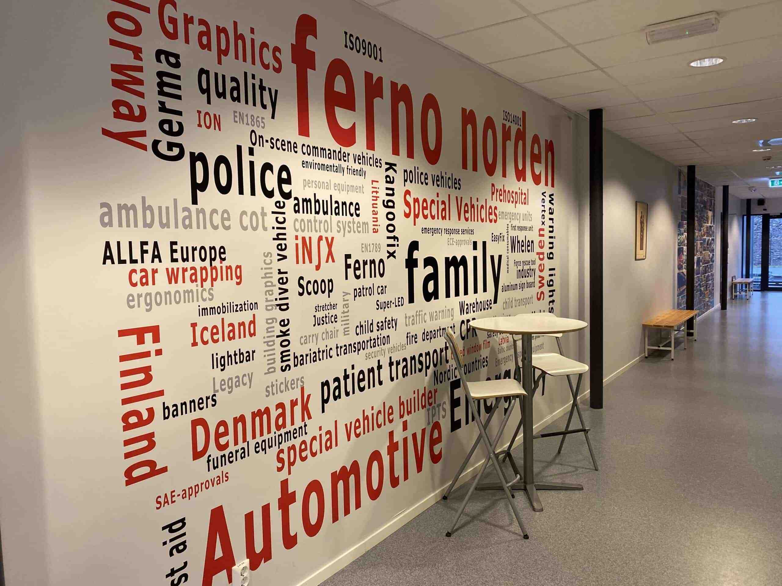 Ferno Norden vegg